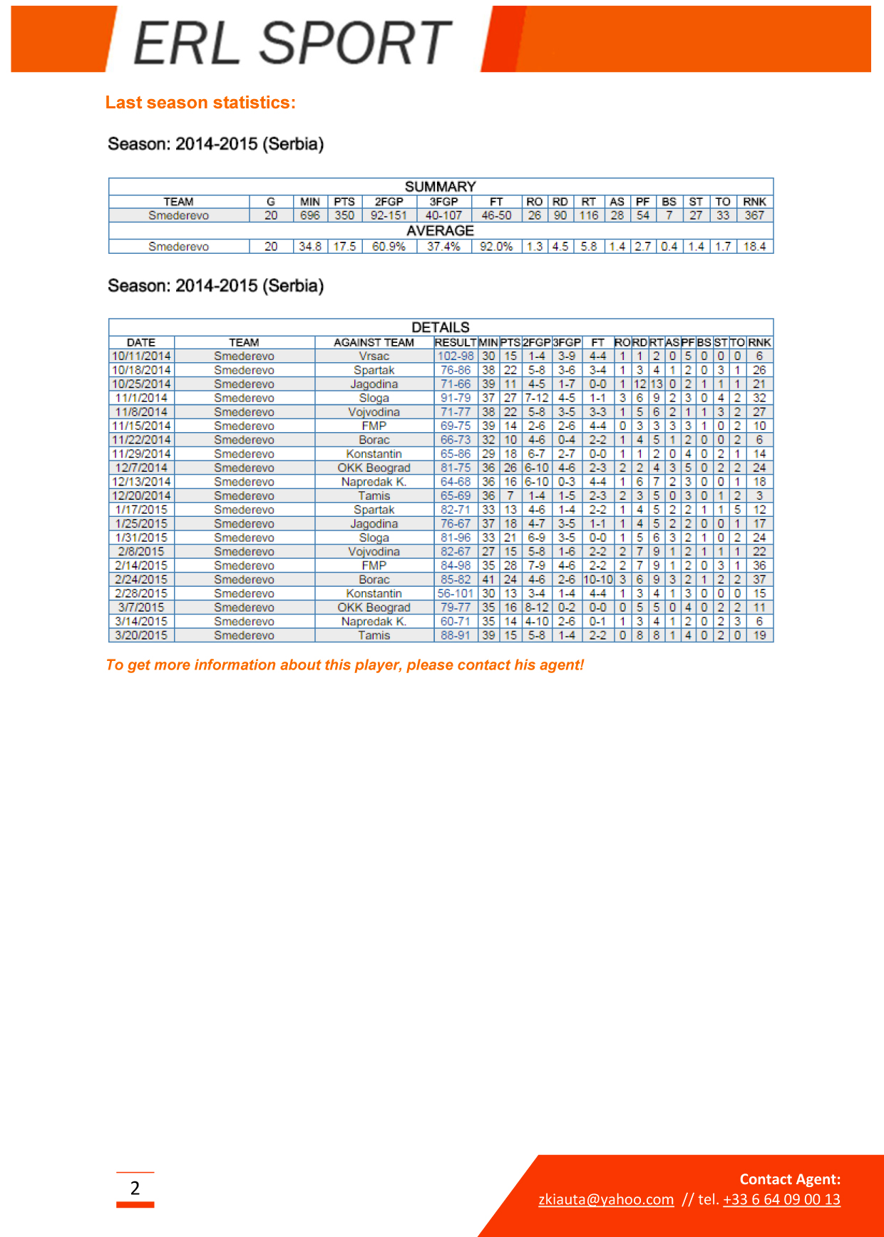 4--Marko-Stojadinovic-P-2