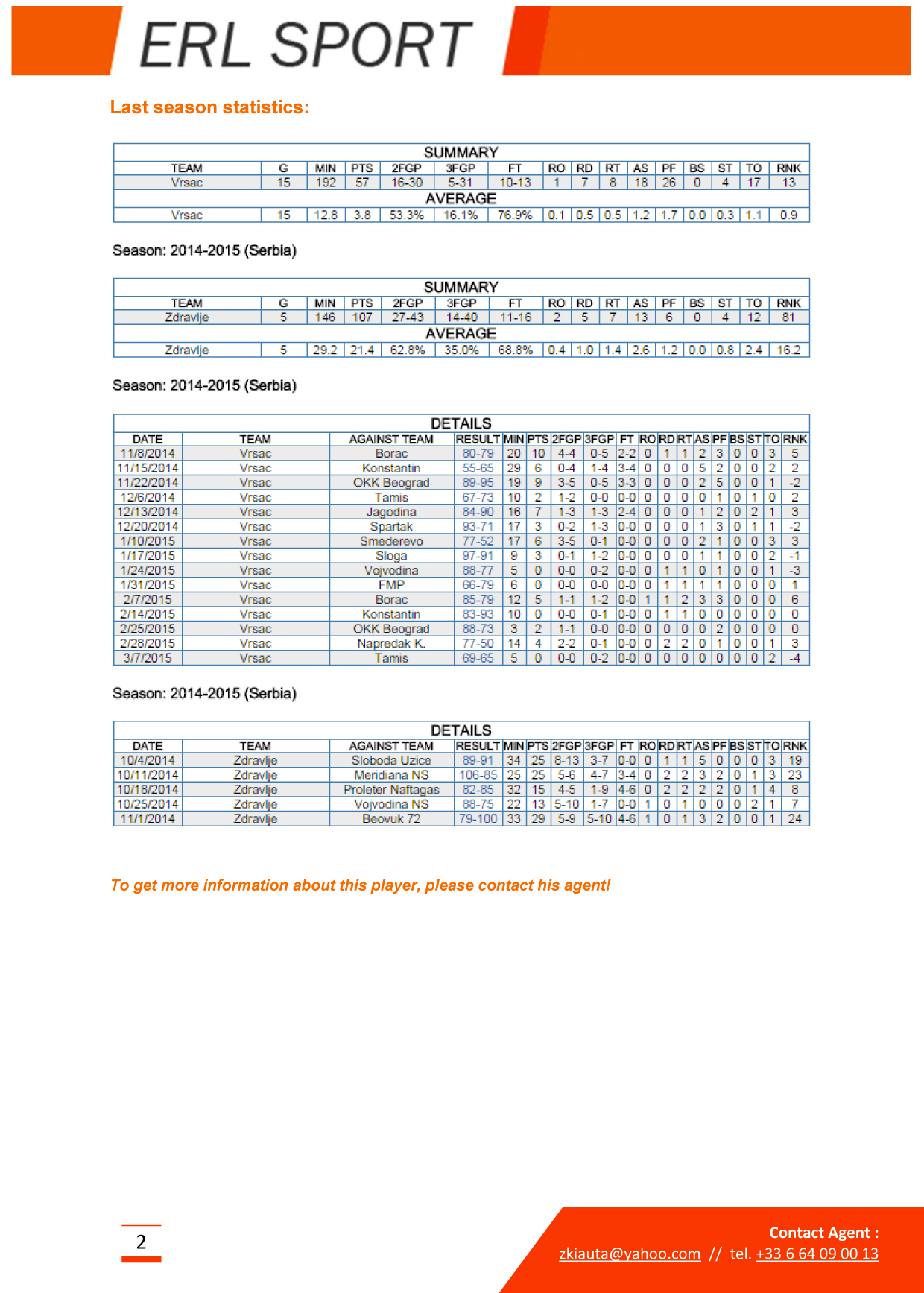 2-1--Milan-Radivojevic-Guard-(2)---Point-guard-(1)-2