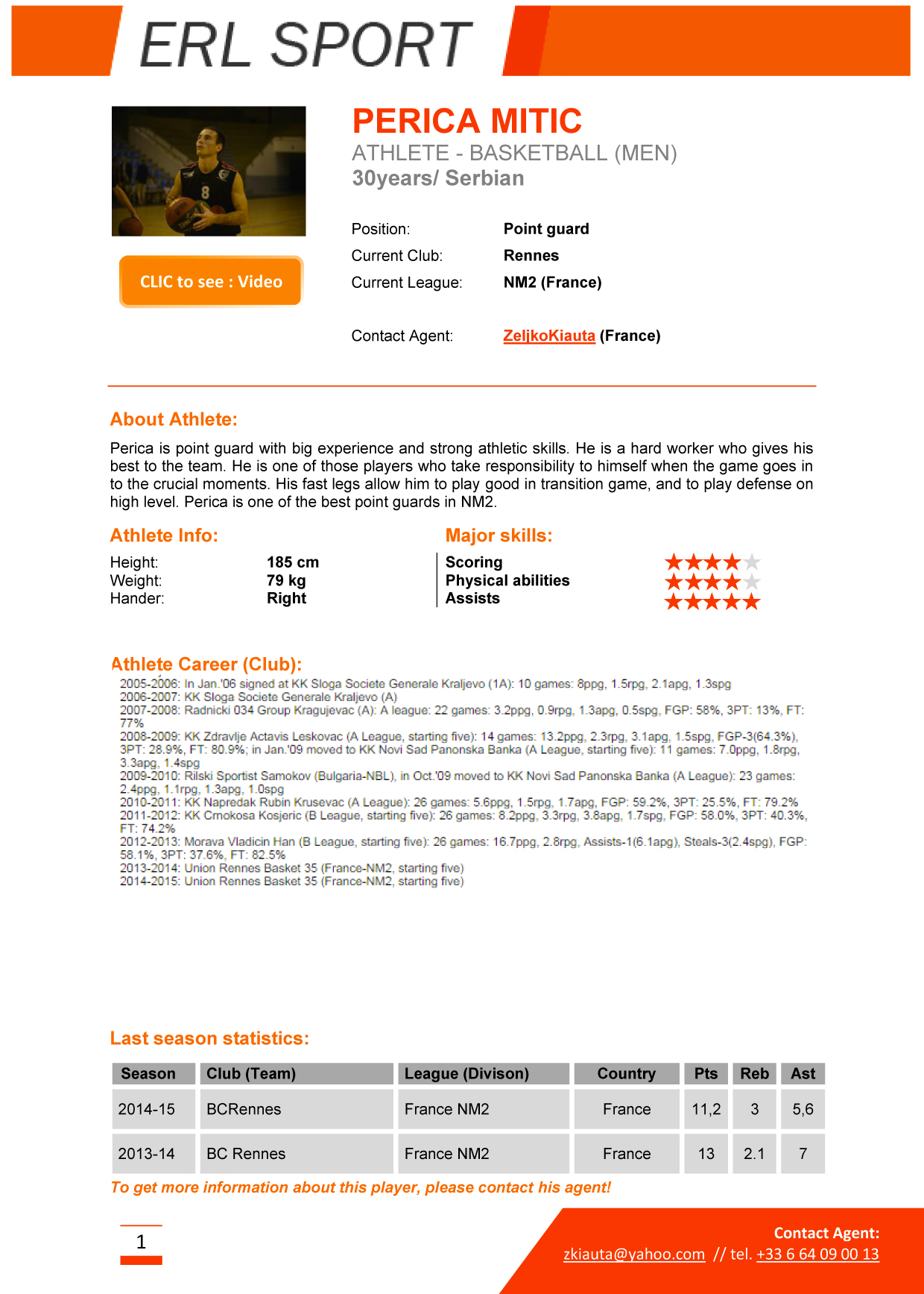 1--Perica-Mitic-point-guard-(1)