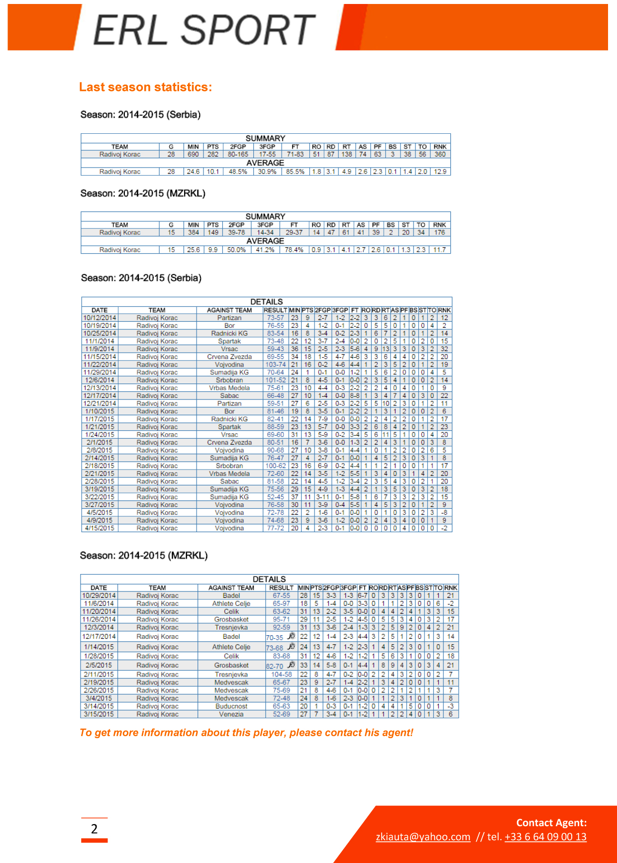 Jovana-Jaksic-point-guard