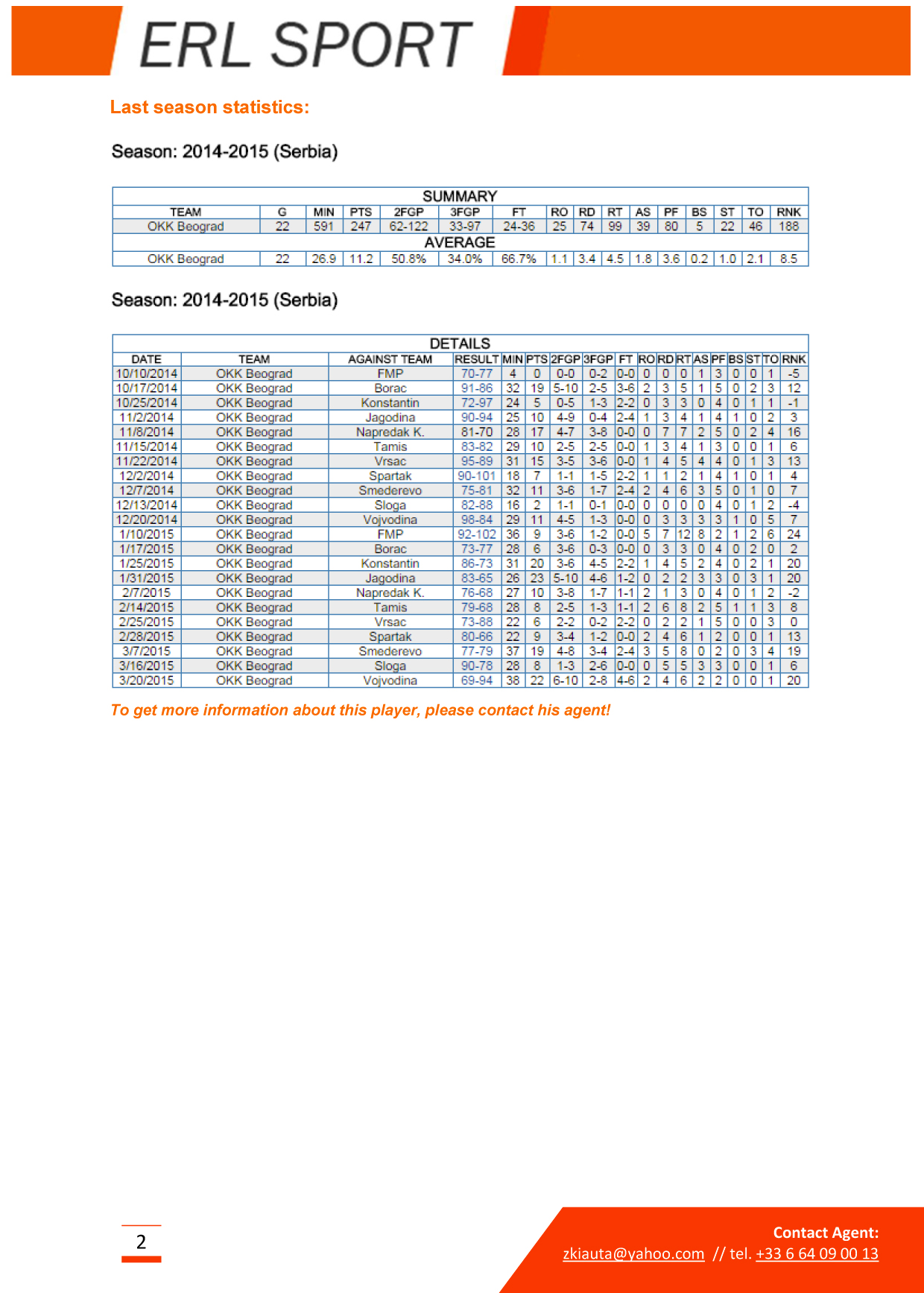 5--Bojan-Radetic-Center-(5)