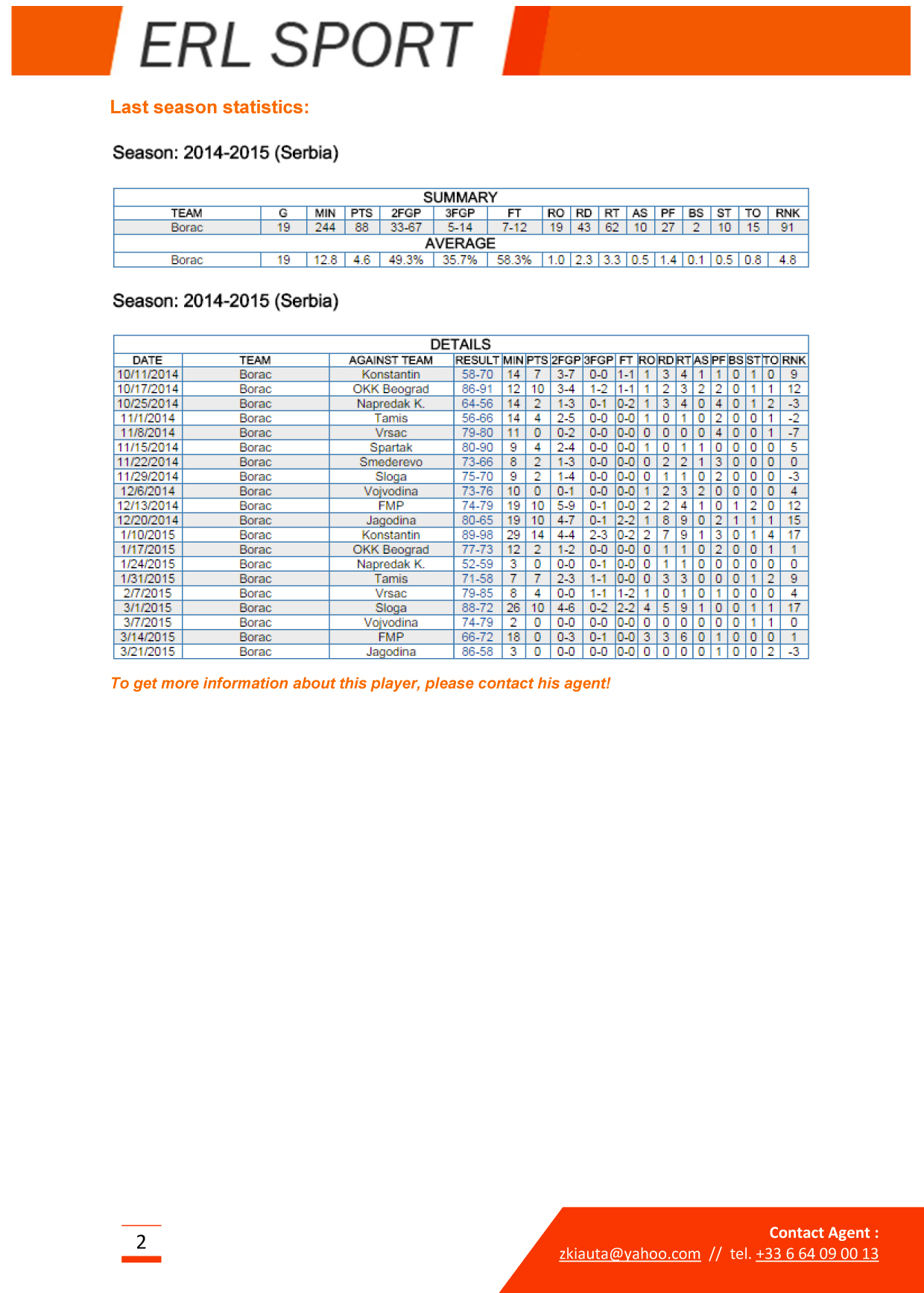 5--Stanoje-Knezevic-Center---Power-Forward